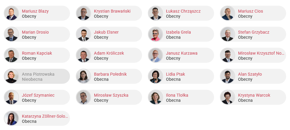 Lista obecności radnych podczas sesji