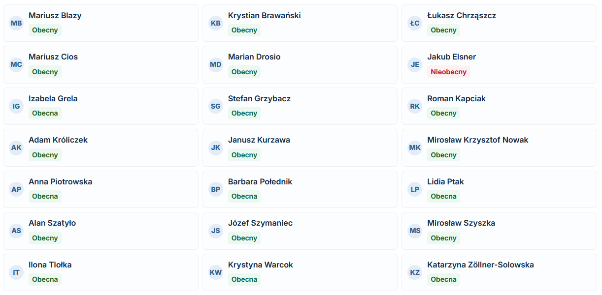 Lista obecności